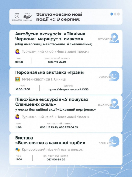 Криворізький вікенд: як цікаво провести вихідні 8-9 серпня