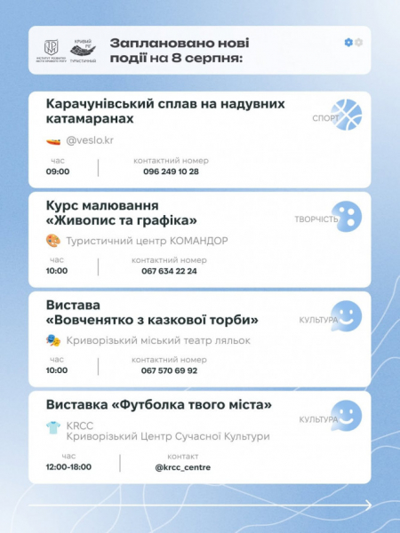 Криворізький вікенд: як цікаво провести вихідні 8-9 серпня