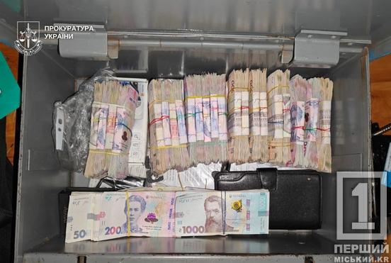Масштабне підпільне виробництво: у Кривому Розі судитимуть 13 осіб за виготовлення контрафакту на 50 млн грн
