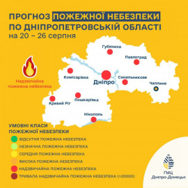 На Дніпропетровщині прогнозують надзвичайну пожежну небезпеку
