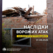 На Дніпропетровщині внаслідок російських обстрілів двоє людей дістали поранень: серед постраждалих – дитина