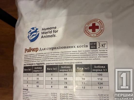 Не залишили чотирилапих: у Кривому Розі переселенцям продовжують видавати корм для домашніх улюбленців