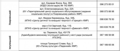 О. Вілкул: З 17 серпня  запускаємо другий етап видачі продуктової допомоги цього року -  це вже 4 хвиля, що охопить понад 25 тисяч родин криворіжців та ВПО, які наразі, найбільше потребують турботи і підтримки