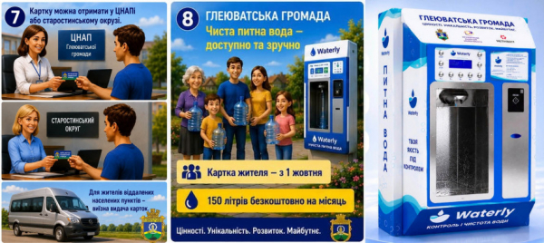 Система доступу до якісної питної води: у громаді Криворіжжя запускають мережу водоматів