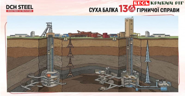 На такій глибині знаходяться виробки в шахтах Сухою Балки в Кривому Розі