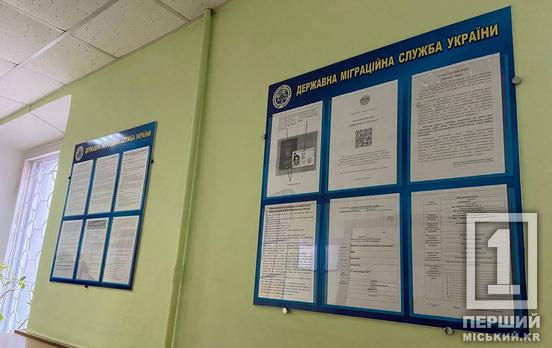 У трійці за кількістю порушників: результати міграційних перевірок на Дніпропетровщині