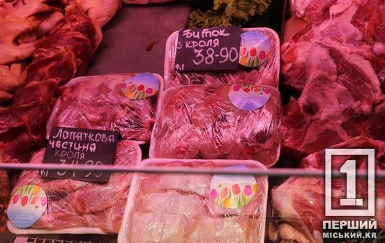 ЄС оновлює правила імпорту продукції тваринного походження: що треба знати українським експортерам