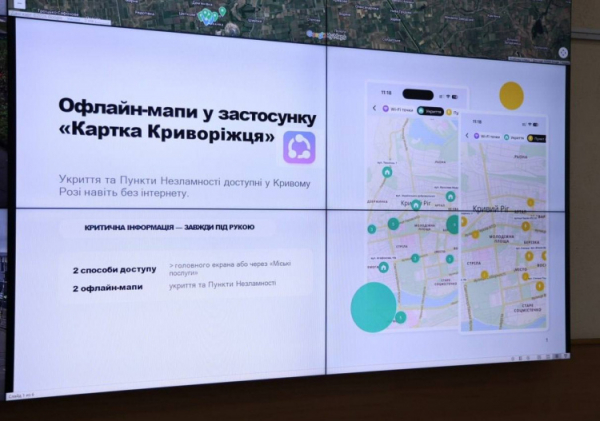 Картка криворіжця - фото управління преси виконкому Криворізької міськради
