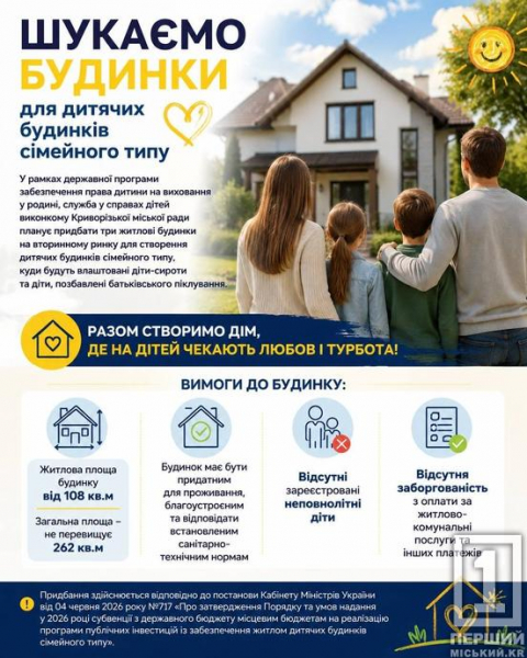 Для створення дитячих будинків сімейного типу: у Кривому Розі планують придбати три будинки