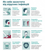 Епідемічна ситуація на Дніпропетровщині: захворюваність на ГРВІ зростає
