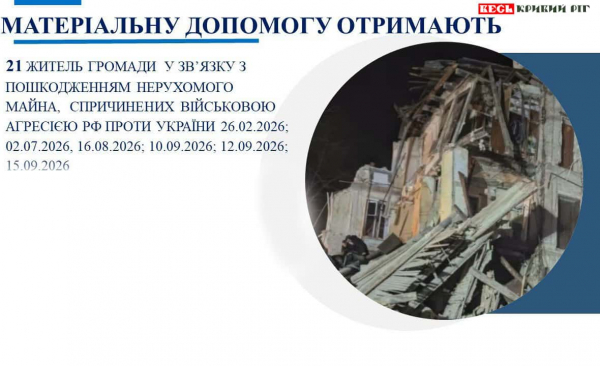 Постраждалим від повітряних ударів нададуть допомогу з бюджету Кривого Рогу