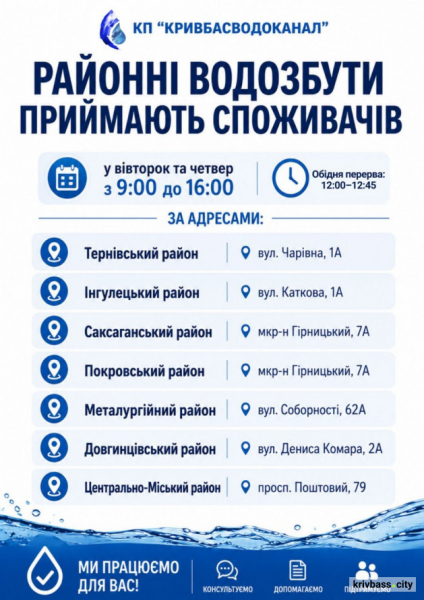 Кривбасводоканал: телефони районних служб, аварійної та абонентських відділів