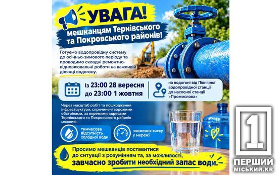 Масштабне відключення води у двох районах Кривого Рогу: повний перелік вулиць та графік