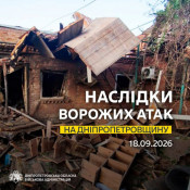 Понад 30 разів ворог атакував 3 райони Дніпропетровщини