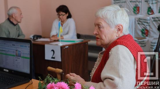 Понад 46 тисяч родин отримають допомогу: у Кривому Розі стартувала п’ята хвиля видачі проднаборів
