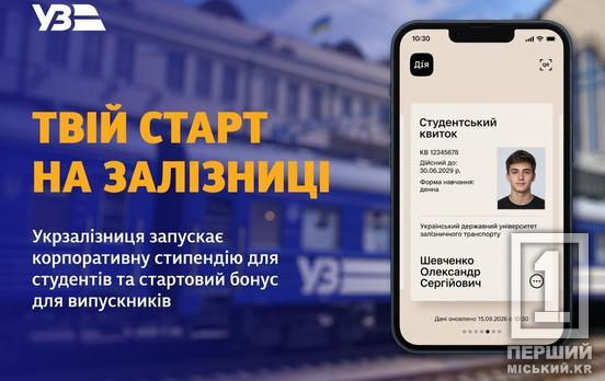 Стипендії по 4000 гривень та підйомні до 78 тисяч: Укрзалізниця запустила мотиваційні програми для студентів і випускників