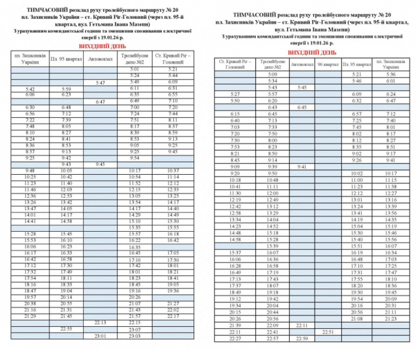 Тролейбус №20 у Кривому Розі: маршрут, зупинки та розклад