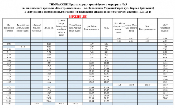 Тролейбус №5 у Кривому Розі: маршрут, зупинки та розклад руху