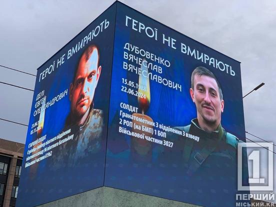 У Кривому Розі намагалися зламати електронну систему меморіалу «Куб Пам'яті»: роботу комплексу вже відновили