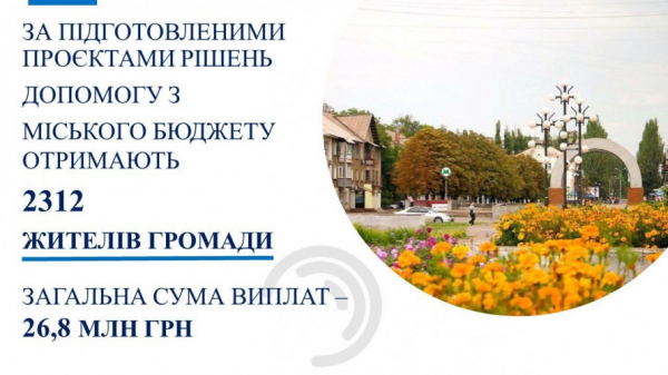 У вересні більше двох тисяч криворіжців отримають виплати з бюджету громади: подробиці