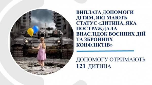 У вересні більше двох тисяч криворіжців отримають виплати з бюджету громади: подробиці