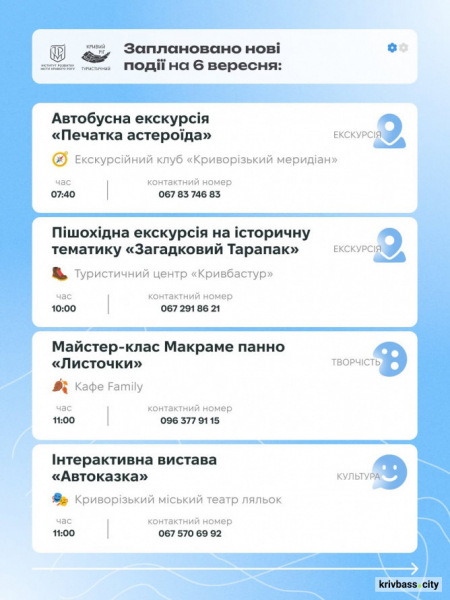 Від екскурсій до вистав і майстер-класів: куди піти у Кривому Розі 5–6 вересня