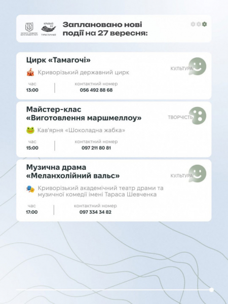 Вихідні у Кривому Розі: куди сходити 26 та 27 вересня