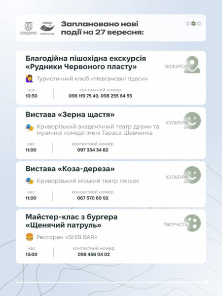 Вихідні у Кривому Розі: куди сходити 26 та 27 вересня