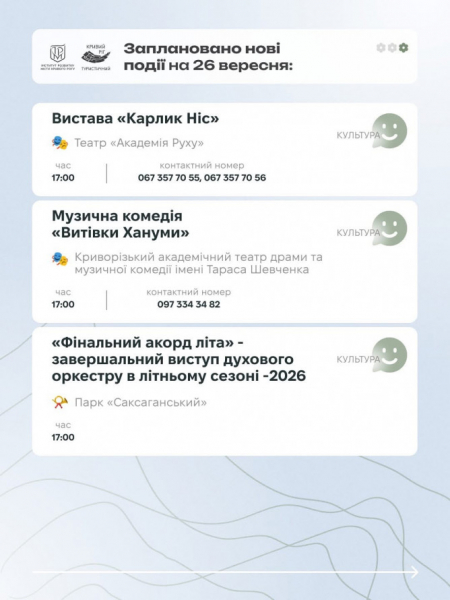 Вихідні у Кривому Розі: куди сходити 26 та 27 вересня
