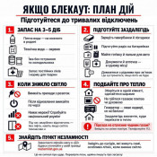 Готуючись до блекауту: покроковий план дій на випадок тривалих відключень світла