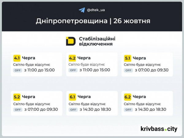 Графіки відключення світла на Дніпропетровщині 26 жовтня: Укрнерго ввело обмеження