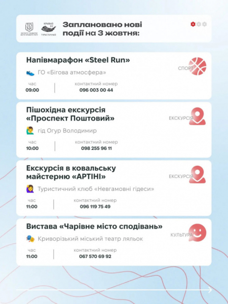 Як провести вихідні у Кривому Розі: добірка подій на 3–4 жовтня