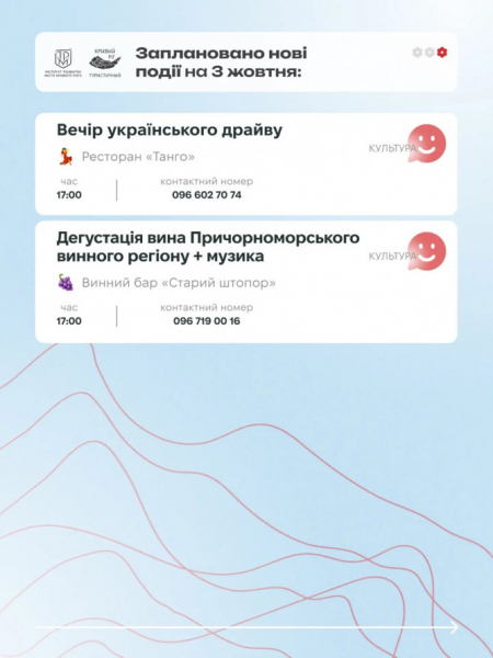 Як провести вихідні у Кривому Розі: добірка подій на 3–4 жовтня