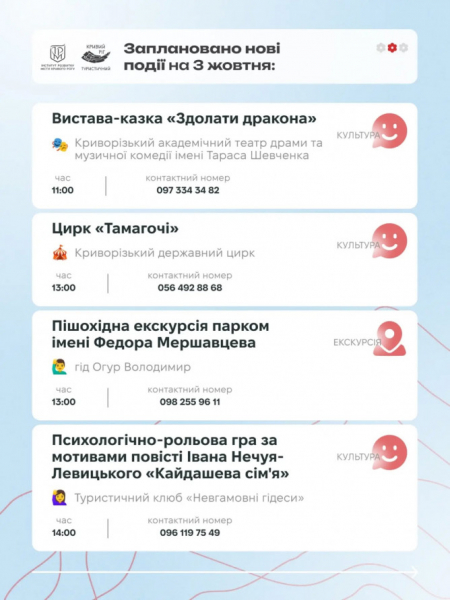 Як провести вихідні у Кривому Розі: добірка подій на 3–4 жовтня