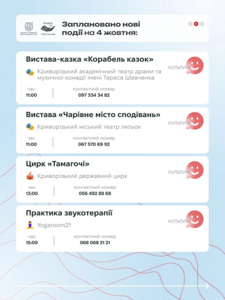 Як провести вихідні у Кривому Розі: добірка подій на 3–4 жовтня