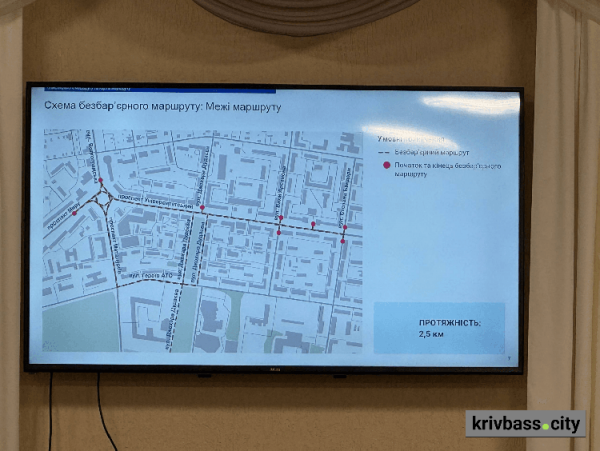 фото департамента соціальної політики виконкому Криворізької міської ради