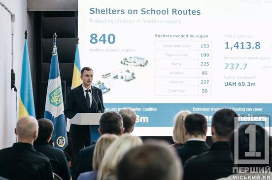 На шкільних маршрутах Дніпропетровщини та ще п'яти областей встановлять мобільні укриття