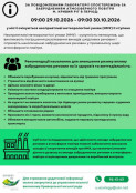 Повітря в Кривому Розі забруднене: індекс сягнув 120