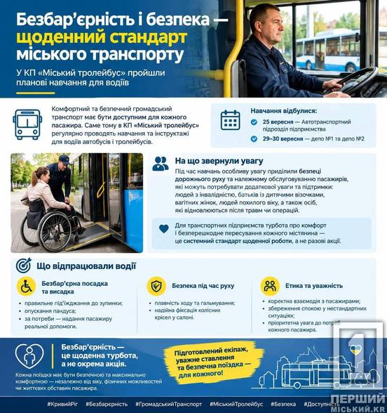 Турбота про кожного пасажира: у Кривому Розі водіїв комунального транспорту вчать безбар'єрності