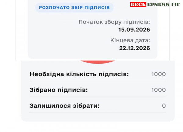 Петицію про ліквідацію райрад підписано в Кривому Розі