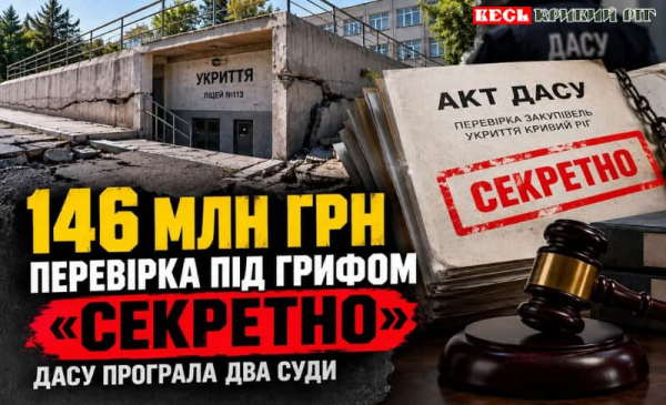 ШІ-колаж – про витрати на шкільні укриття в Кривому Розі