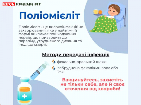 Плакат про небезпеку поліомієліта