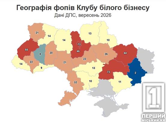 У лідерах прозорості: Дніпропетровщина посіла друге місце в Україні за кількістю компаній у Клубі білого бізнесу