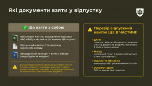 Відпустка військового: без наказу командира виїхати не можна, а на облік стають не пізніше наступного дня