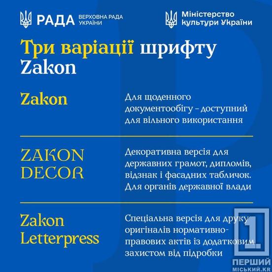 Замість російських аналогів: в Україні презентували національний шрифт Zakon для державних документів